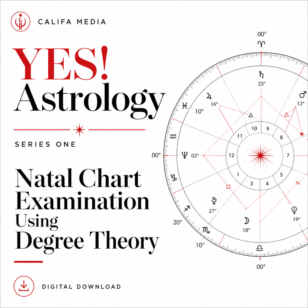Moorish Astrology - Degree Theory Prompt