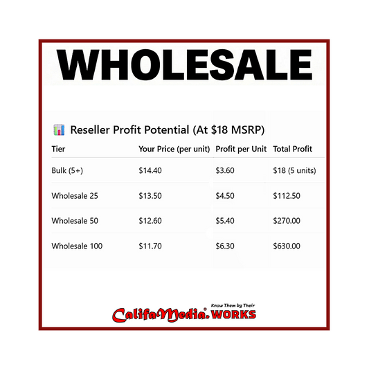 Wholesale **BY THE BATCH ** Moorish American Medallion