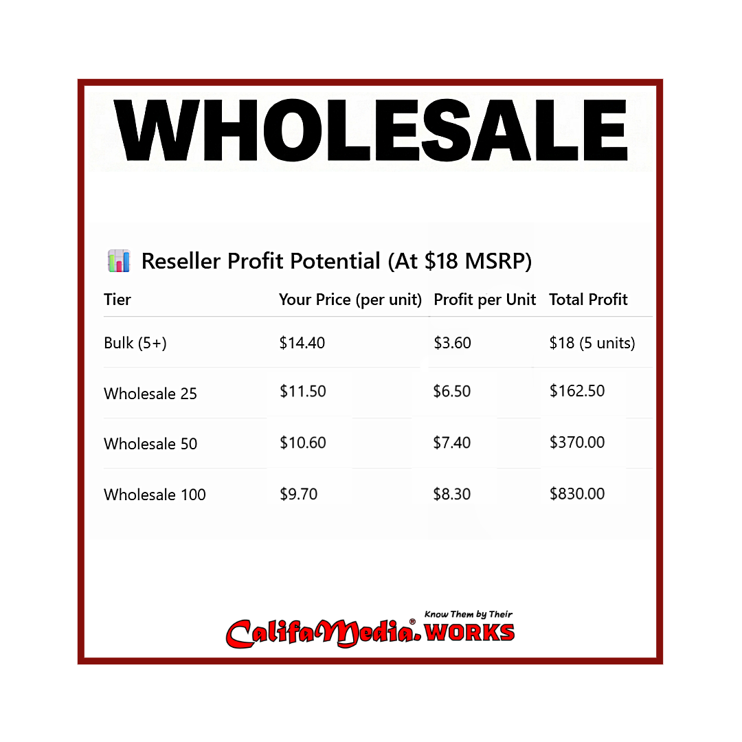 Wholesale **BY THE BATCH ** Moorish American Medallion