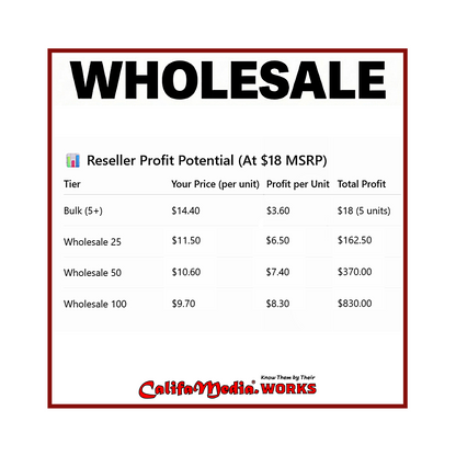 Wholesale **BY THE BATCH ** Moorish American Medallion