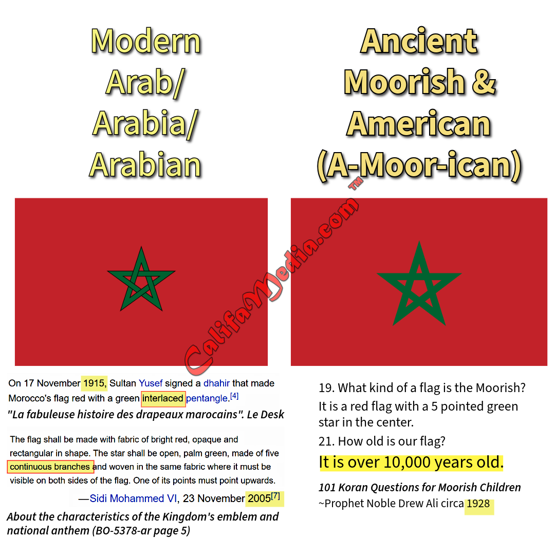 Moorish American Flag