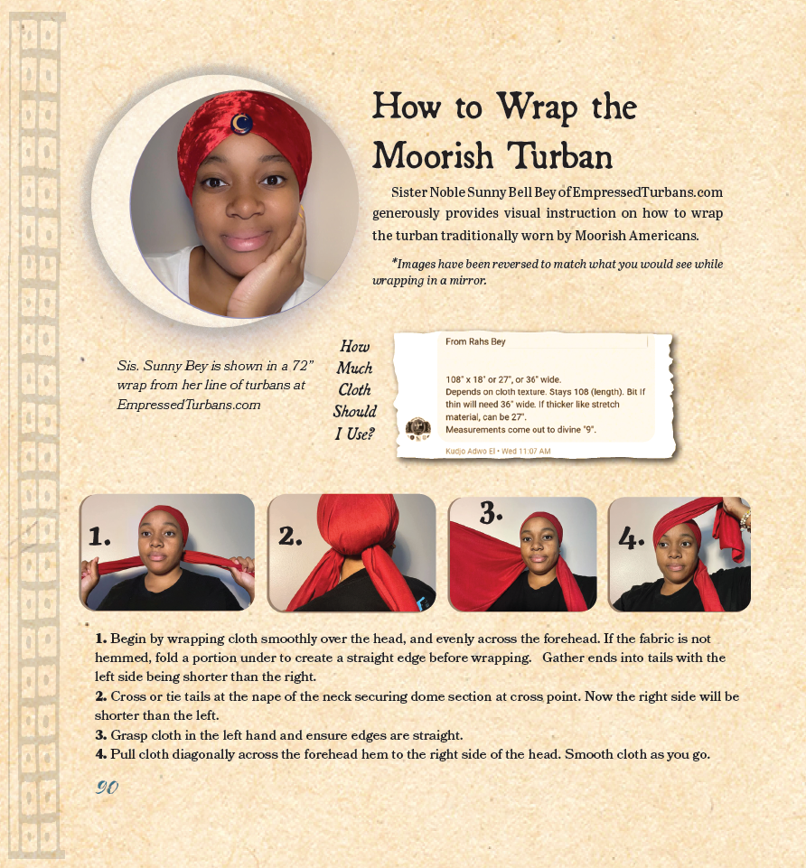 (C)over Your Head: A Pictographic Chronicle of the Moslem Turban - Paperback